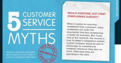 5 Common Myths About Consumer Product Failures Everyone Needs to Know