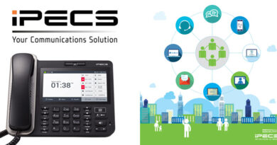 How To Set Up An ipecs Phone System For Your Business.