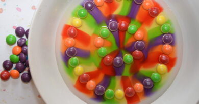 what is the science behind skittles experiment