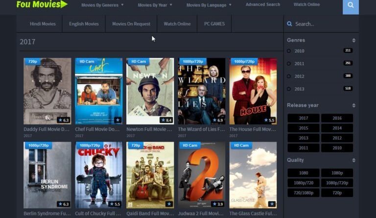 FouMovies 2022 – Latest Fou Movies Download New HD Bollywood Movies, Old Hollywood Movies Illegal Website News